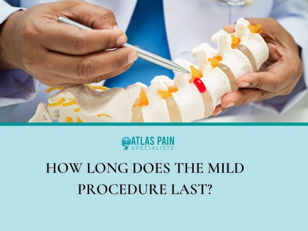 How Long Does the MILD Procedure Last?|Infographic illustration on How Long Relief Lasts after the Mild Procedure|Infographic illustration on Maintaining Long-Term Relief after Mild Procedure